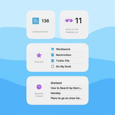 widgets