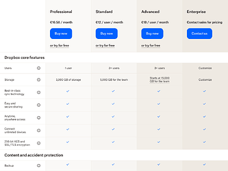 SCR-20250817-dropbox-plans-kopi